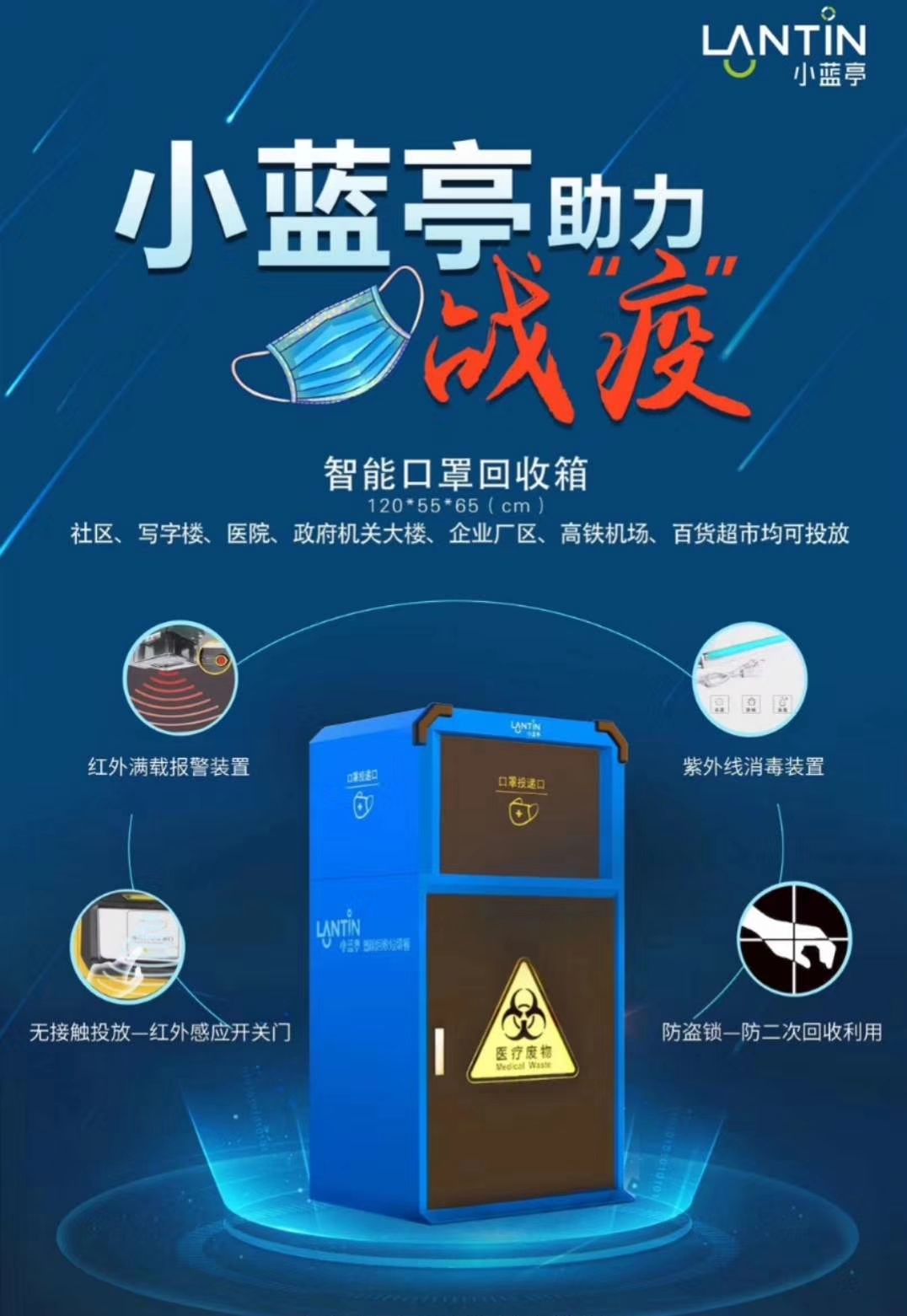 中車交通/湖北楚勝-小藍亭智能口罩回收箱助力疫情防控！